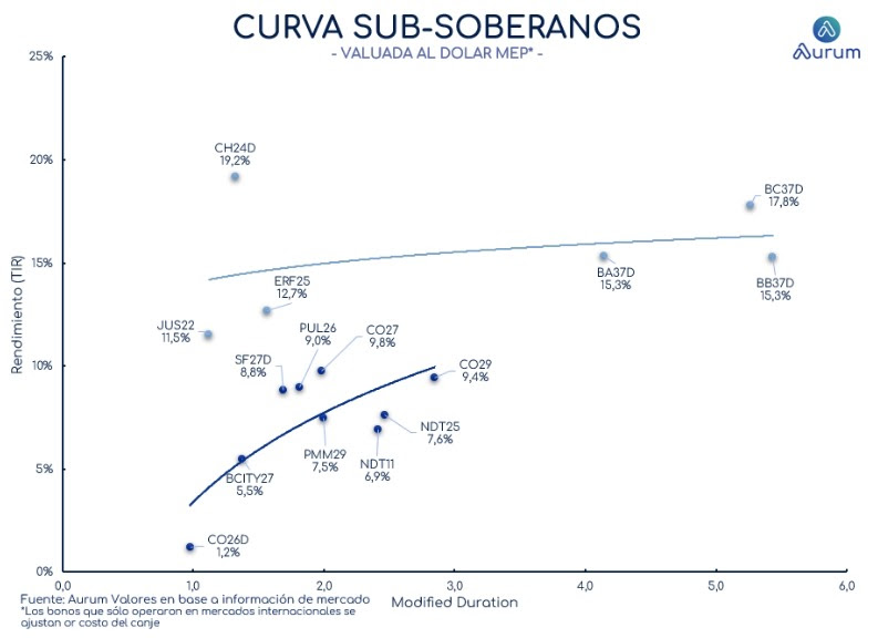 corporativos_cierre_16042024