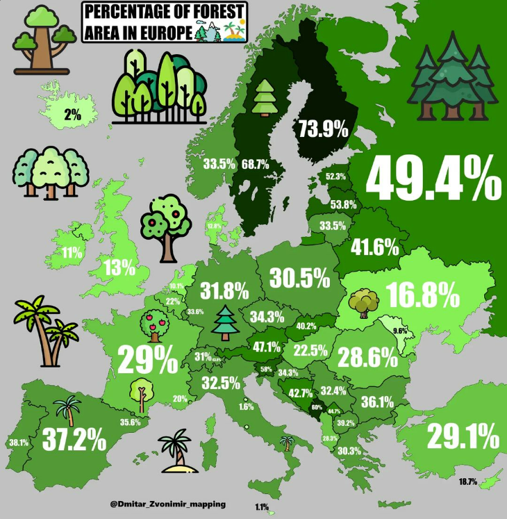 Mapa de los bosques en Europa