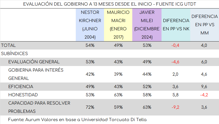 acciones_locales_05122024