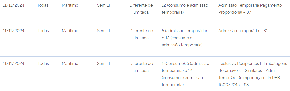 PARTE 2 - PORTAL SISCOMEX