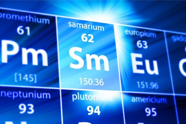 Samarium Periodic Table