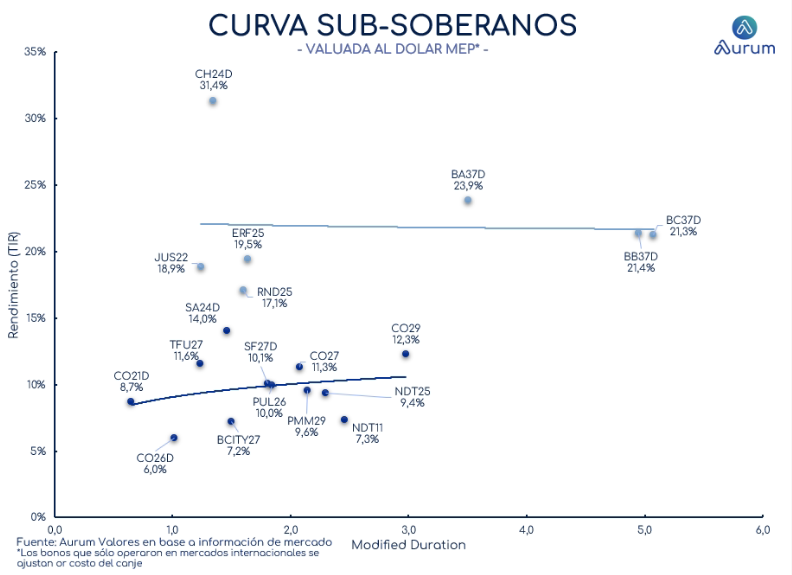 corporativos_cierre_16042024