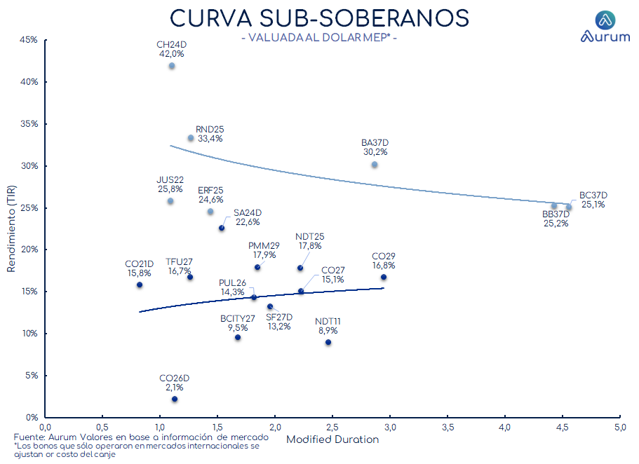 corporativos_cierre_16042024