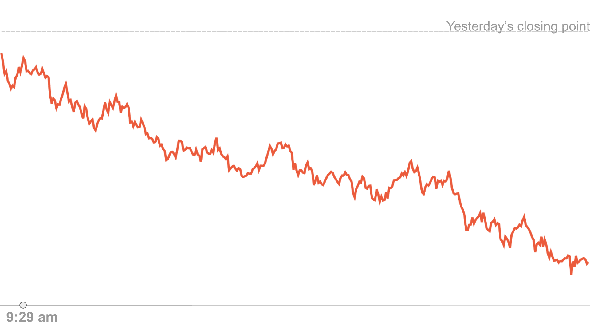 nifty50