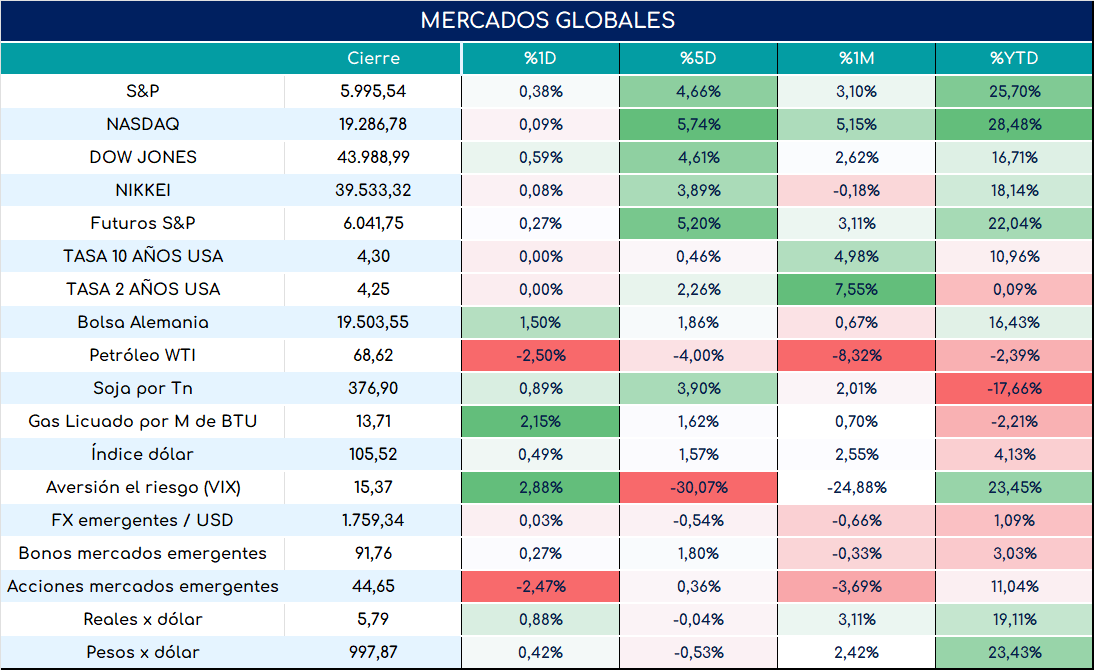 cambio_de_nóminas_19092024