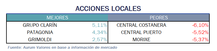 acciones_locales_13012025