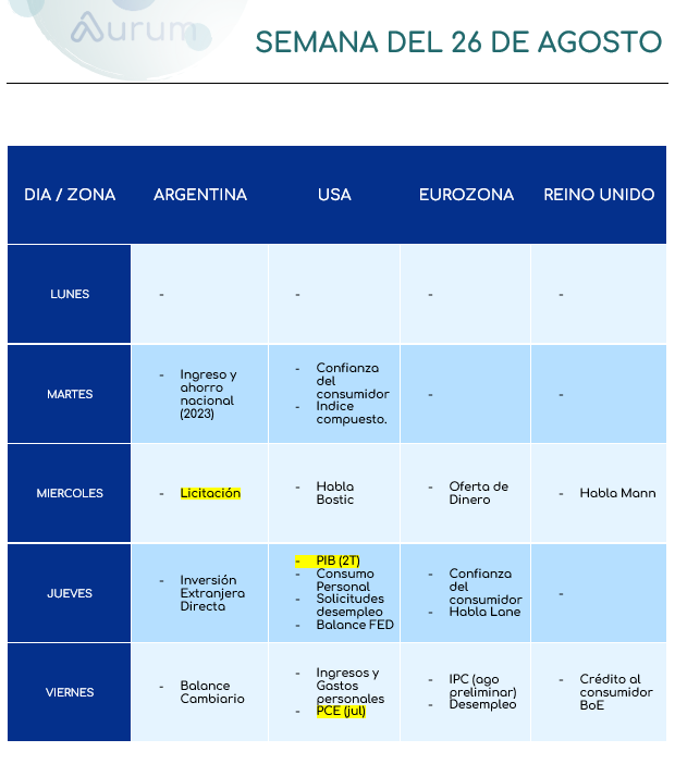 futuros_globales_ap_15042024