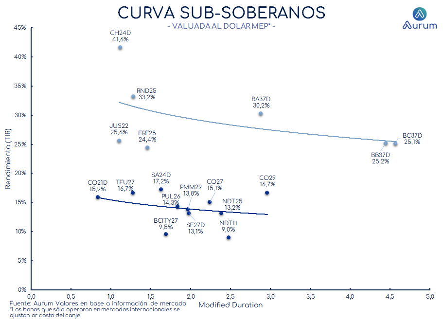 corporativos_cierre_16042024