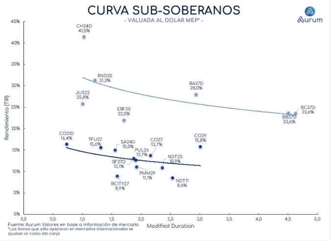 corporativos_cierre_16042024