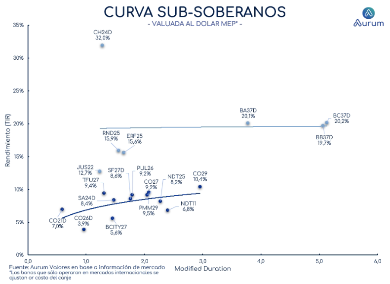 corporativos_cierre_16042024