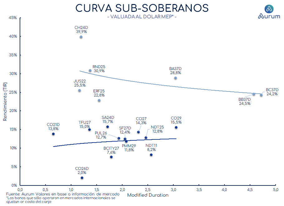 corporativos_cierre_16042024