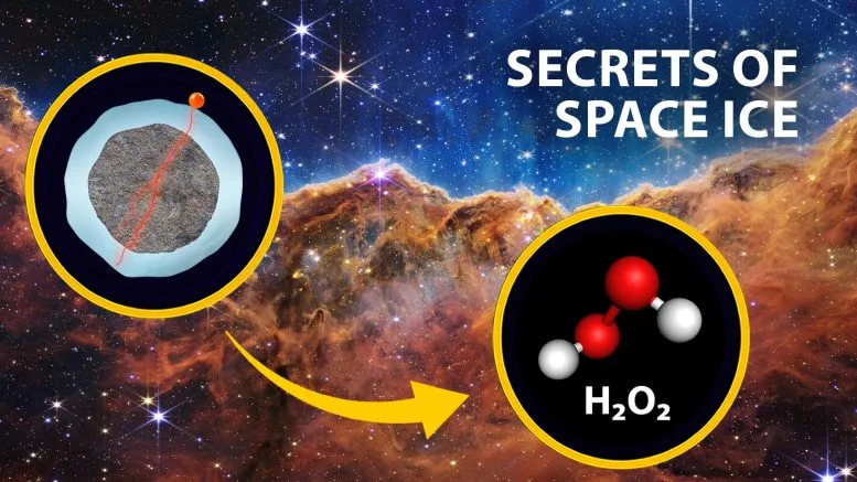 Secrets of Space Ice