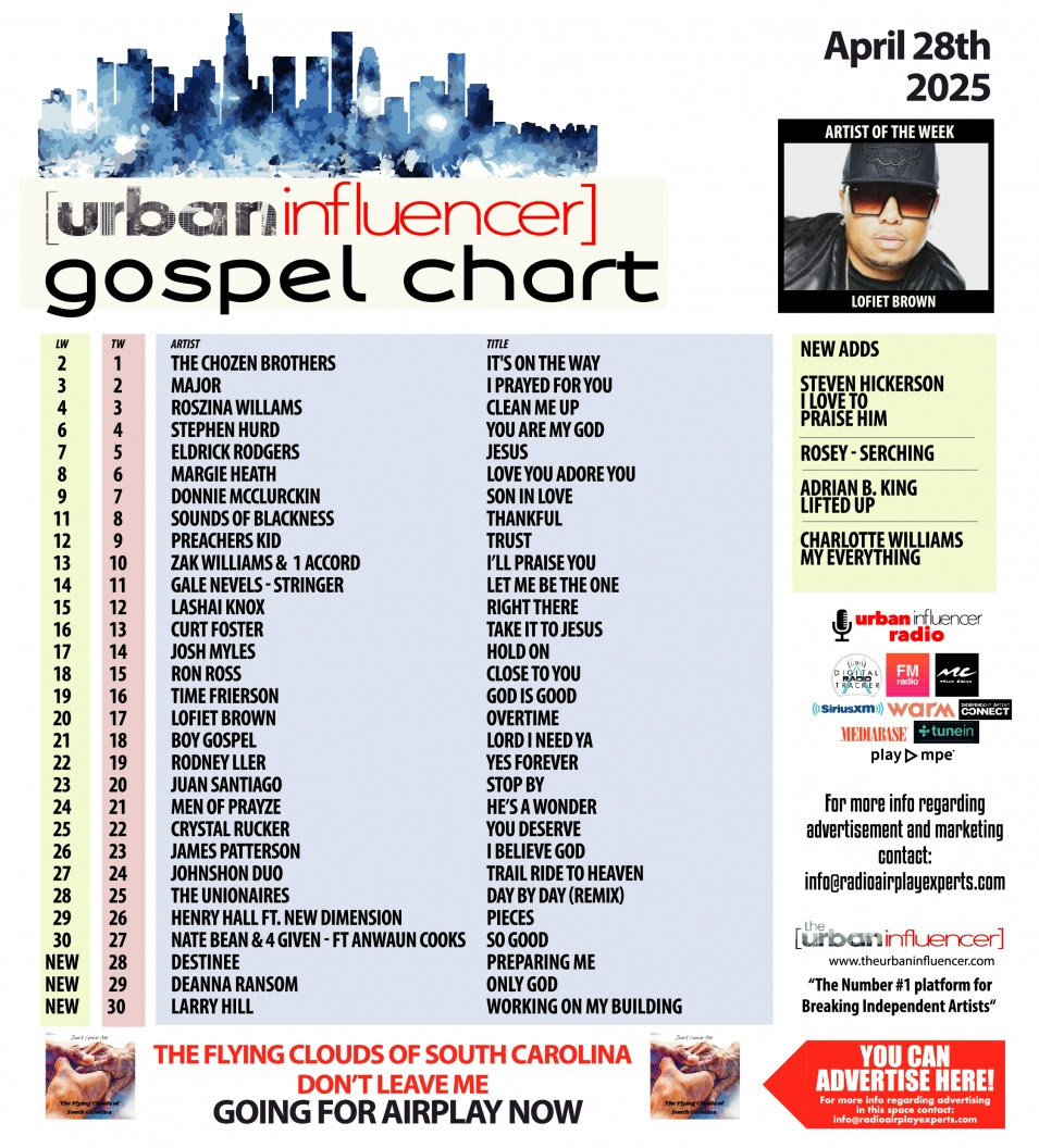 Gospel Chart: Apr 28th 2025
