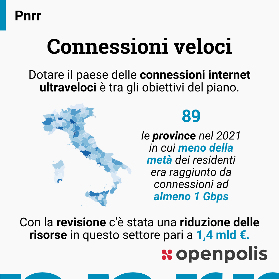 Nel 2021 era 89 le province italiane in cui meno della metà dei residenti era raggiunto da connessioni ad almeno un giga