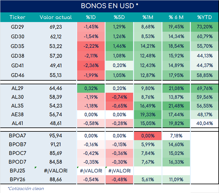 bonos_cierre_03092024