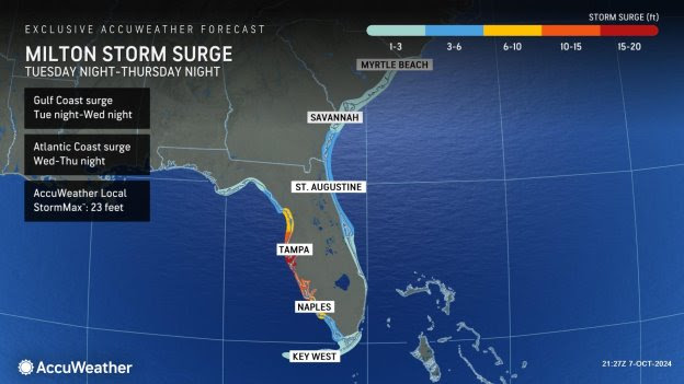 Surge-Wide-10-07-1