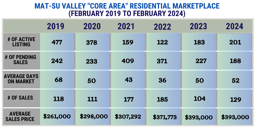 1 Matsu Market (Table).png