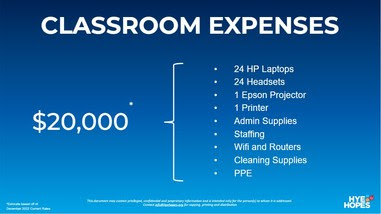 4 classroom expenses HH