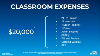 4 dépenses de classe HH 4 classroom expenses HH