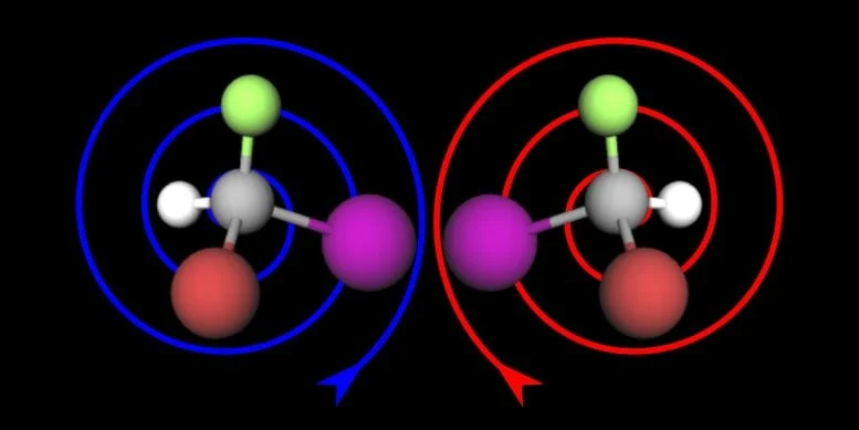 Chirality of Molecule Graphic