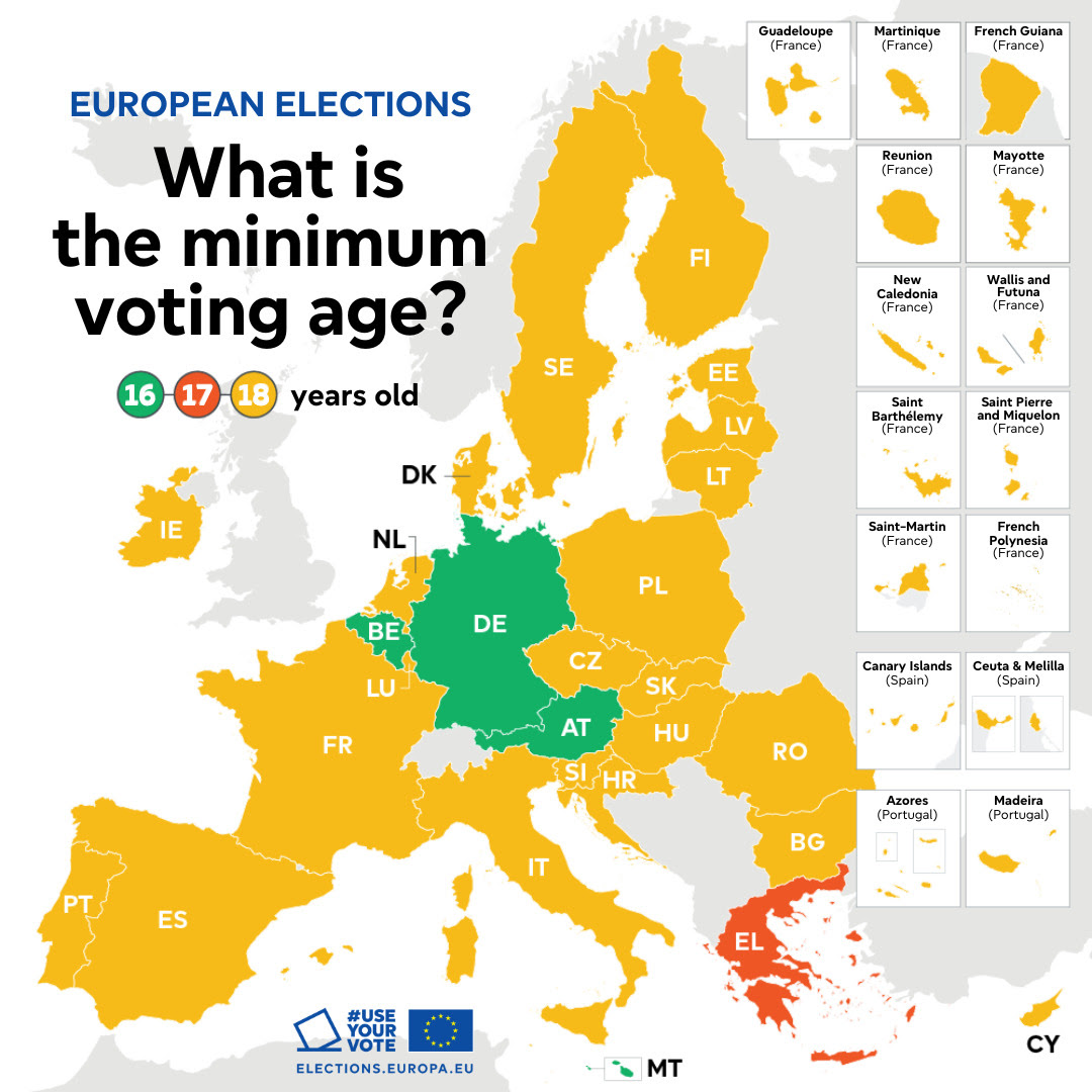 Edad mínima para votar en las elecciones europeas