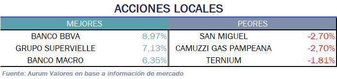 acciones_locales_05122024