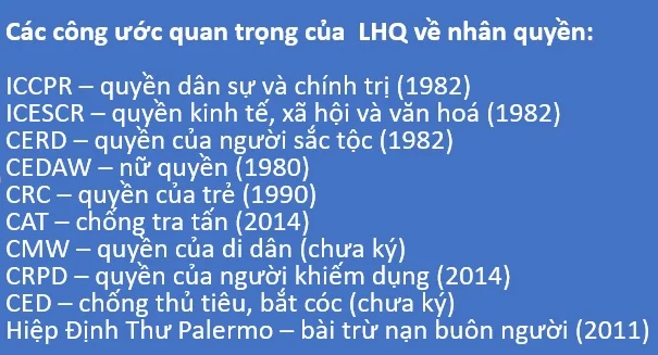 Các_công_ước_LHQ_về_nhân_quyền.jpg