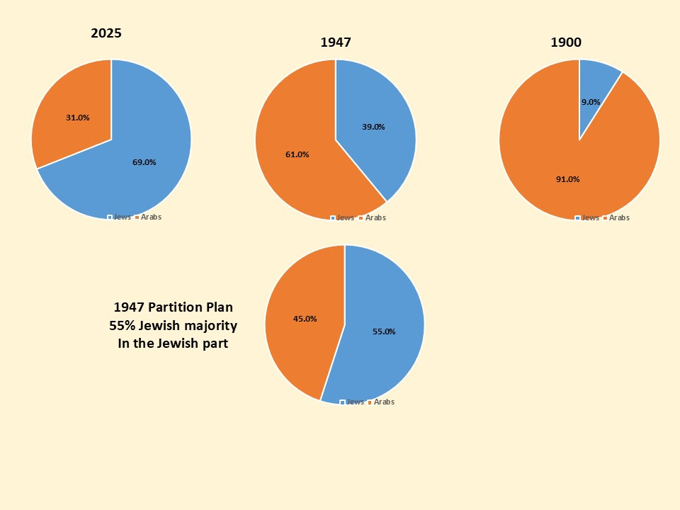 Demography_E...