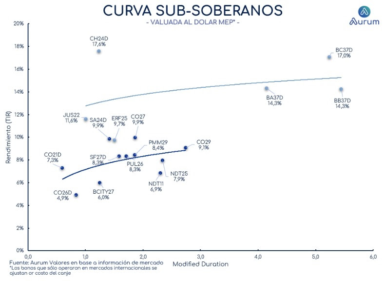 corporativos_cierre_16042024