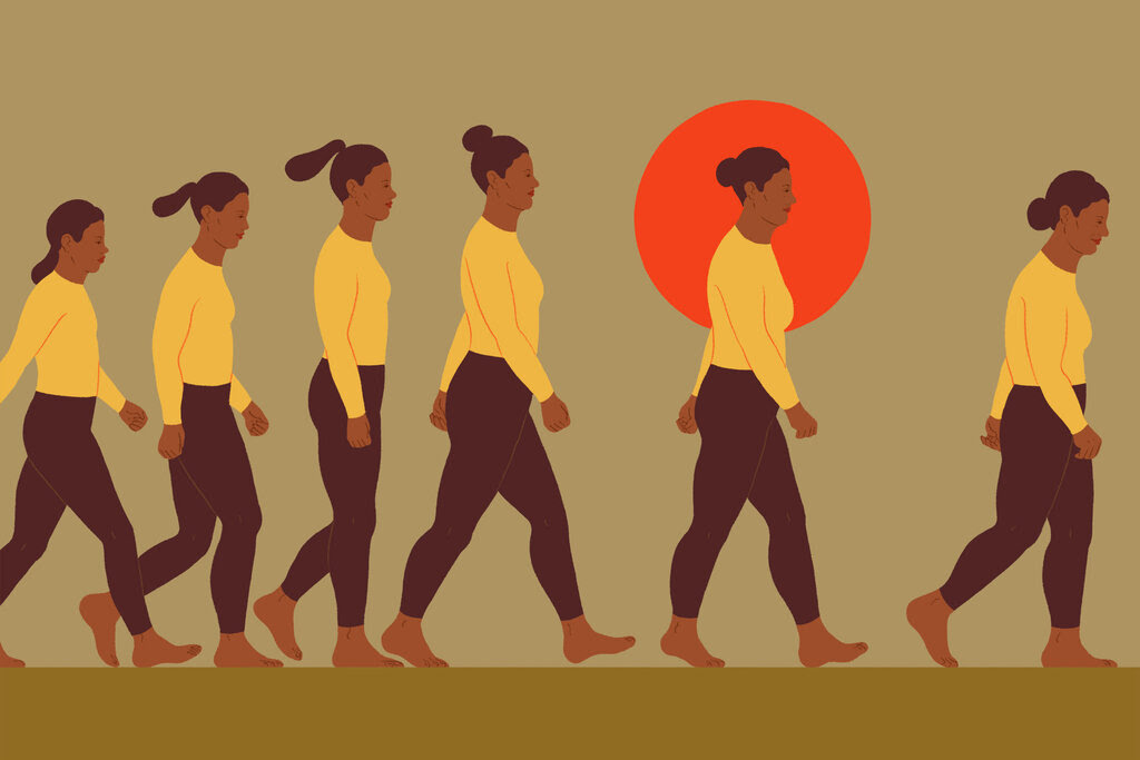 An illustration of the same woman walking in various ages of her life from young to old. In the second oldest pose there is a large orange sun behind her. 