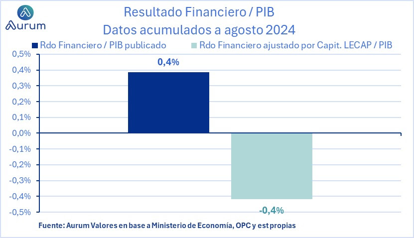 corporativos_cierre_16042024