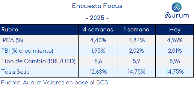 global_cierre_01112024