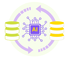 AI Smart Backup by  Todo Backup Home