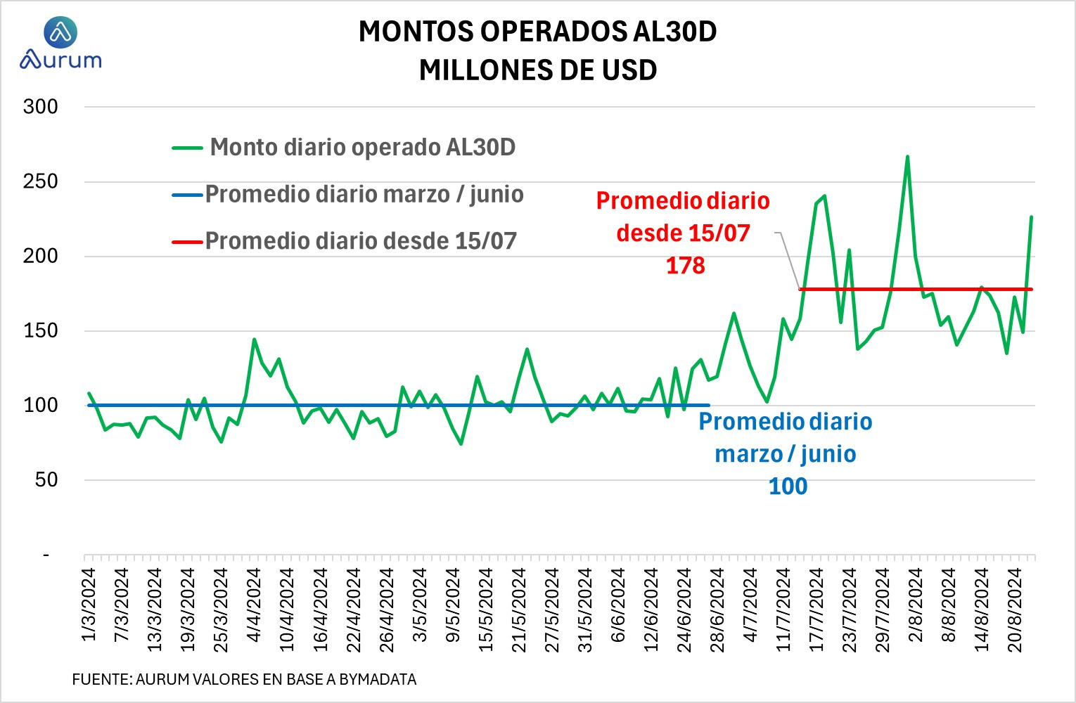 balanza-comercial_21082024