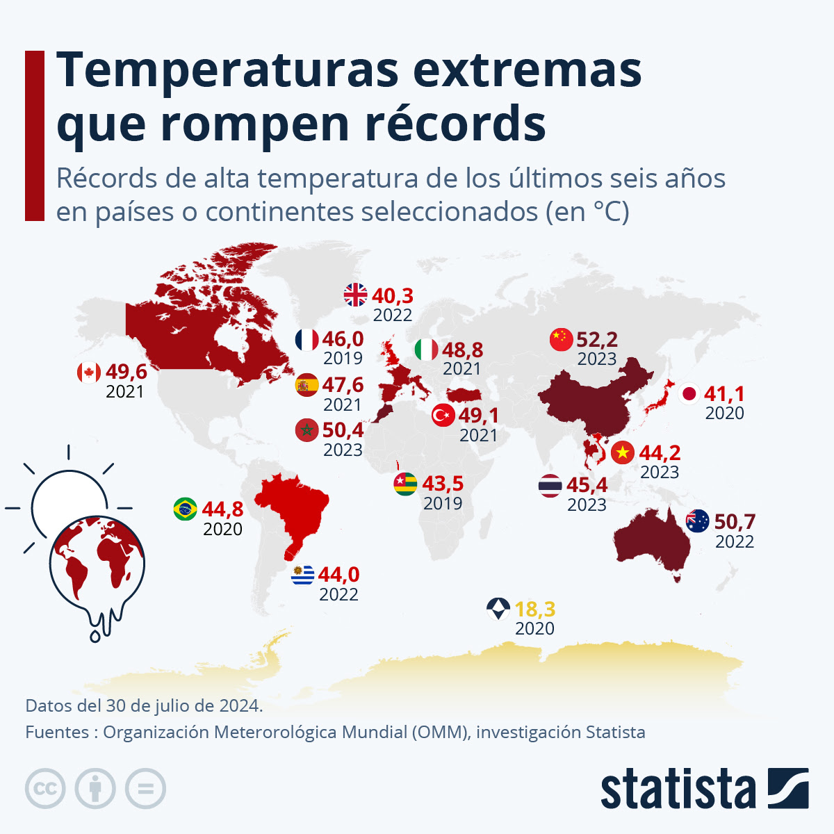 Temperaturas extremas en el mundo