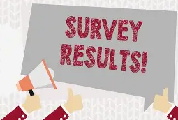 Member Feedback Survey