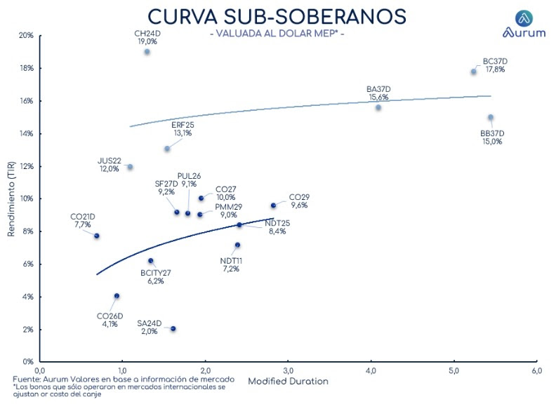 corporativos_cierre_16042024