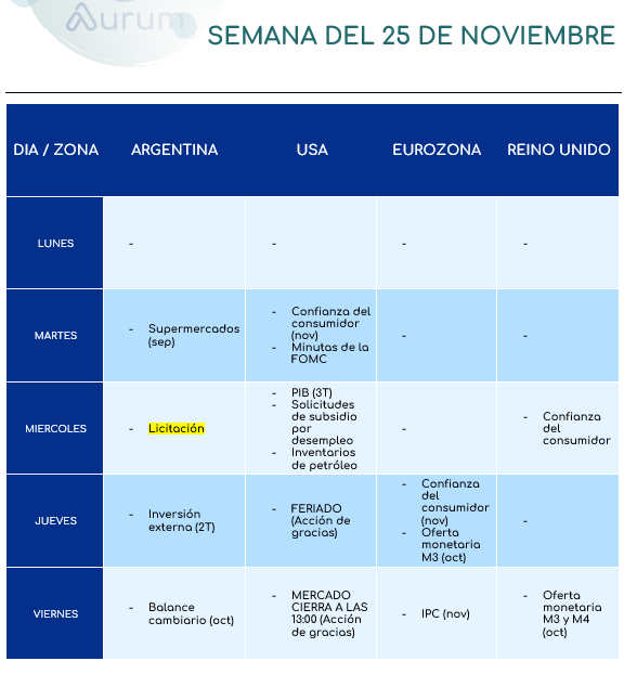 encuestas_expectativa_ventas_3_meses_ap_26092025