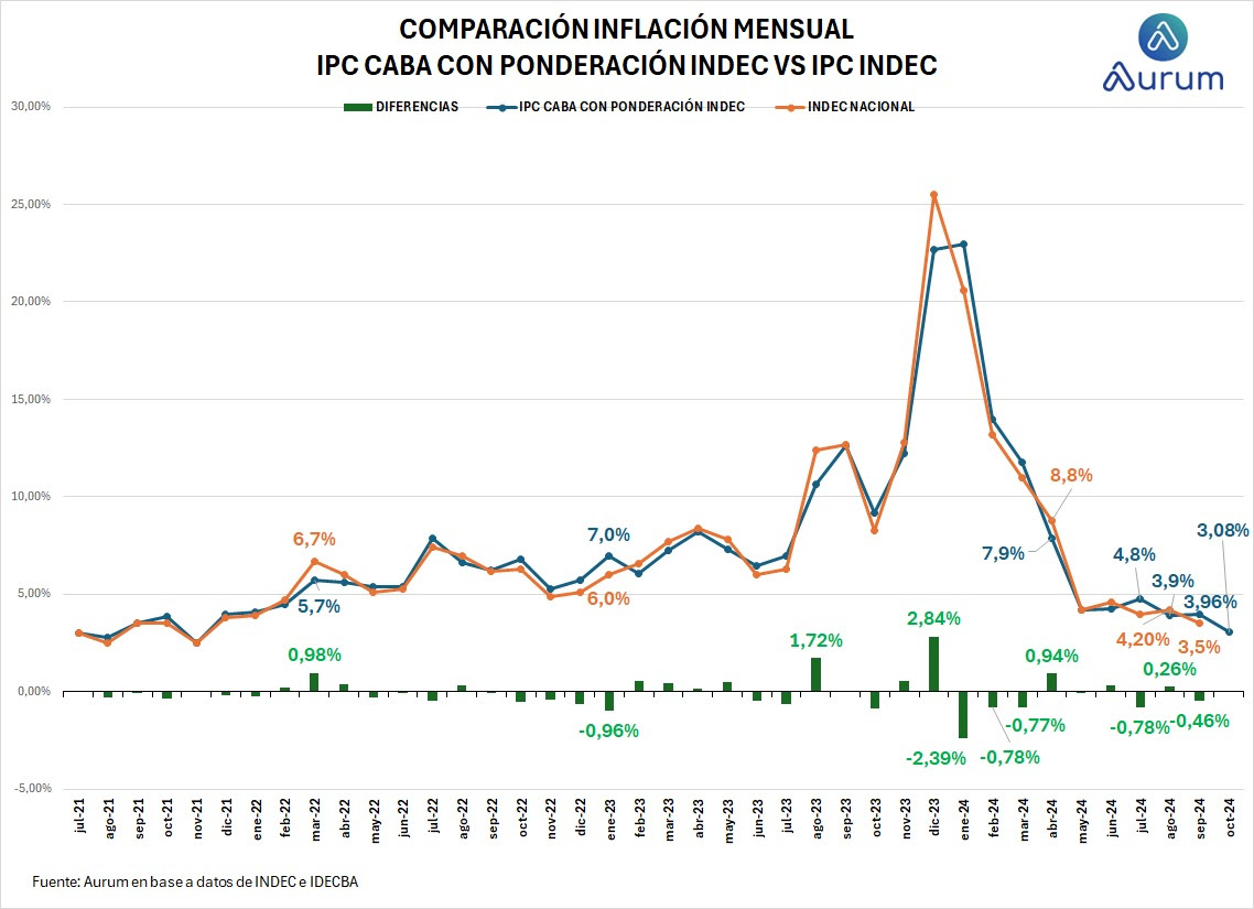 corporativos_cierre_01112024