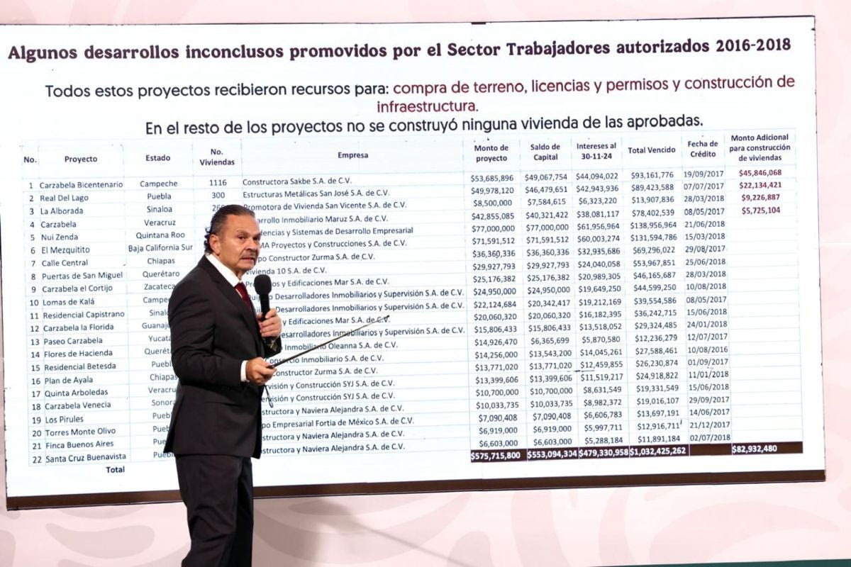 Director del Infonavit expone actos de corrupción en el instituto