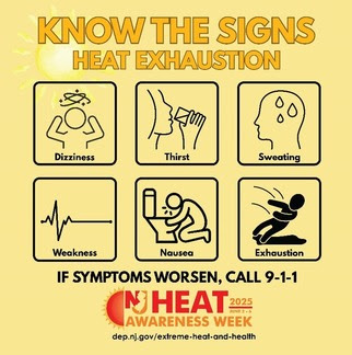 Extreme Heat Graphic