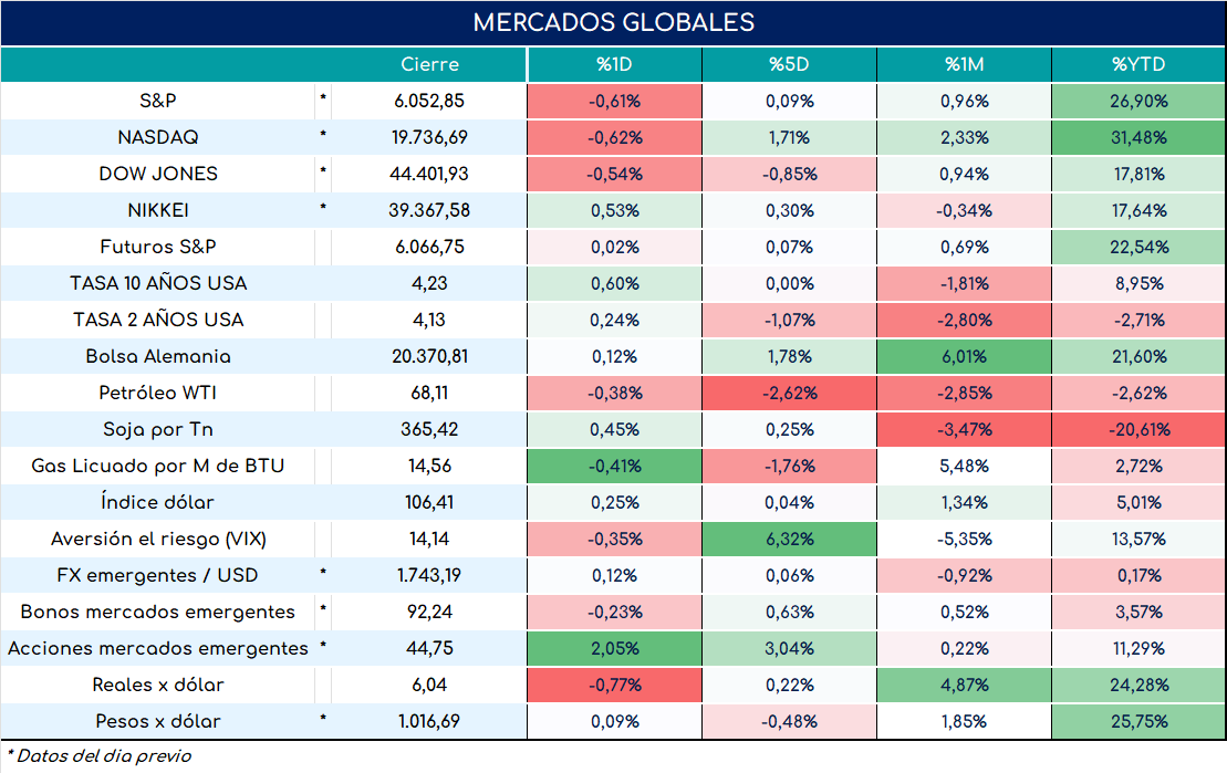 cambio_de_nóminas_19092024