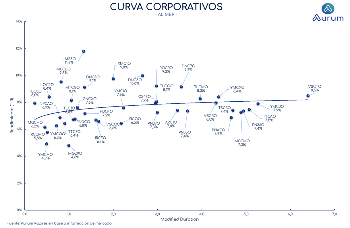 corporativos_cierre_16042024