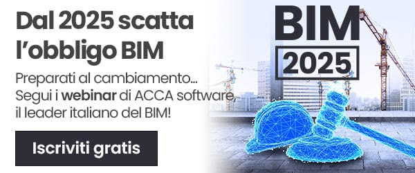 usBIM.geotwin