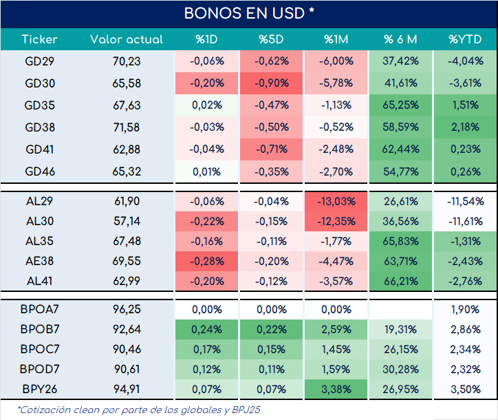 bonos_cierre_01112024