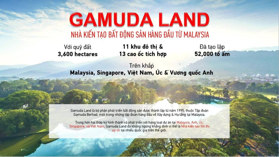 gamuda-land-eaton-park