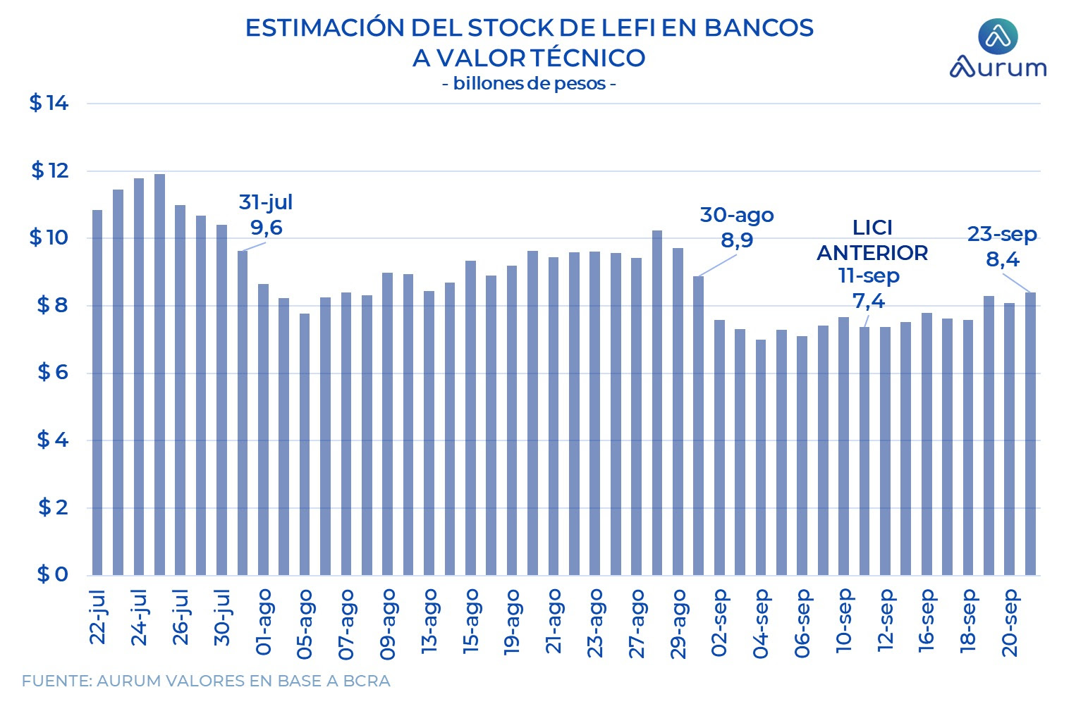 encuestas_expectativa_ventas_3_meses_ap_26092025