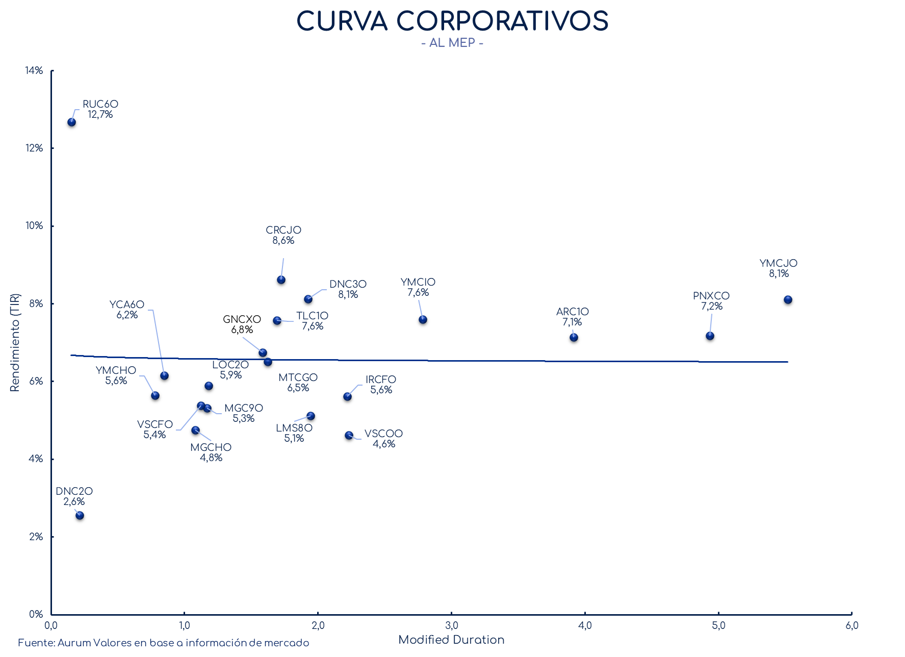 corporativos_cierre_16042024