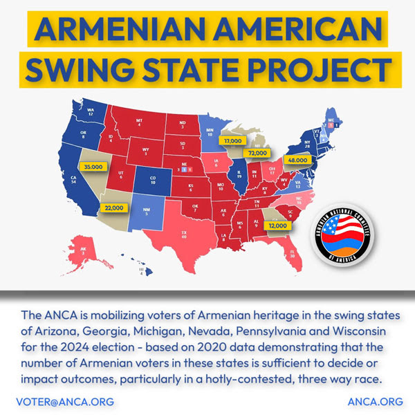 Campagne ANCA Swing State