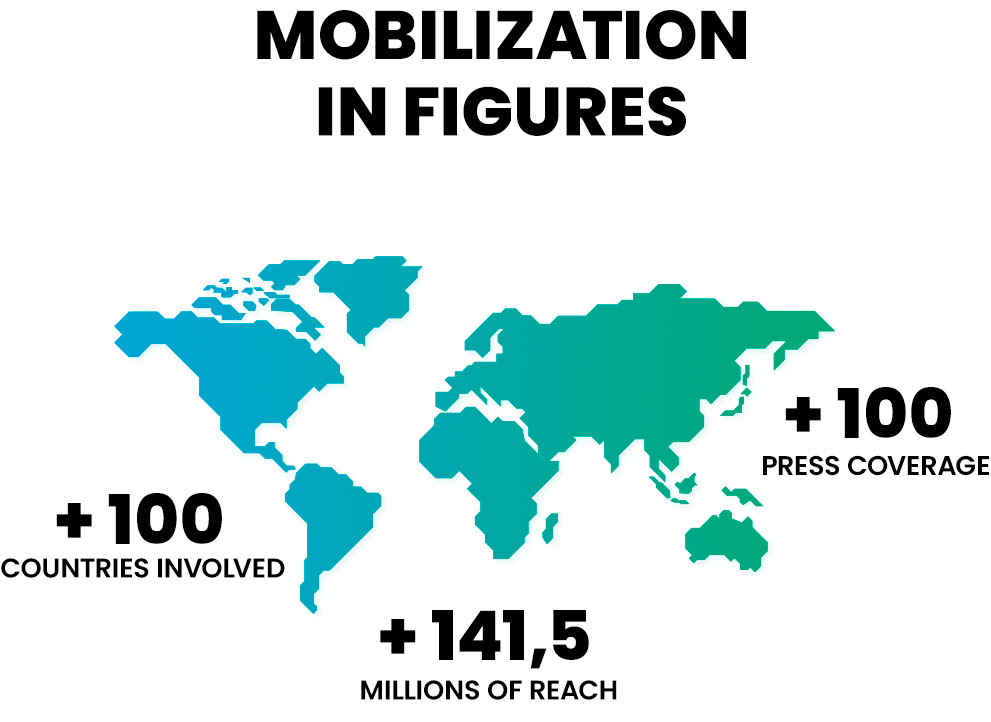 MOBILIZATION IN FIGURES